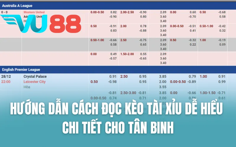 Hướng dẫn cách đọc kèo tài xỉu dễ hiểu chi tiết cho tân binh