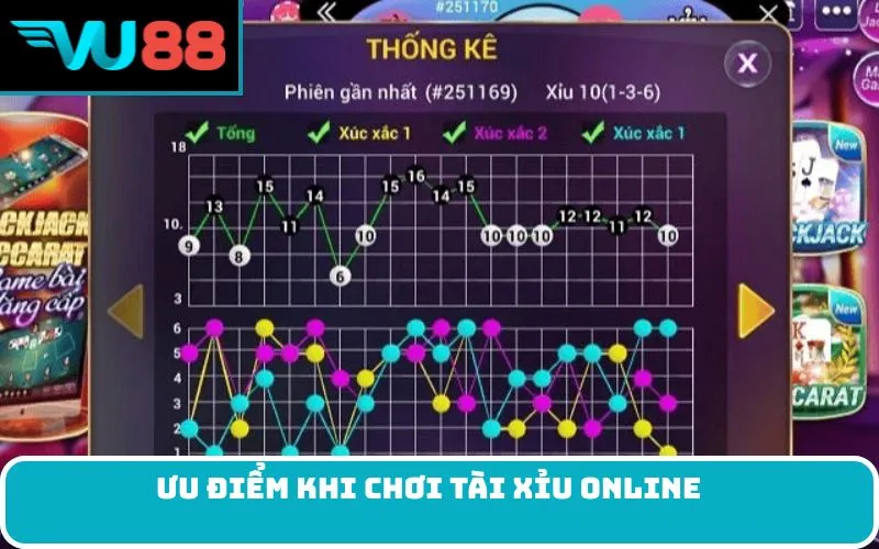 Ưu điểm khi chơi Tài xỉu online