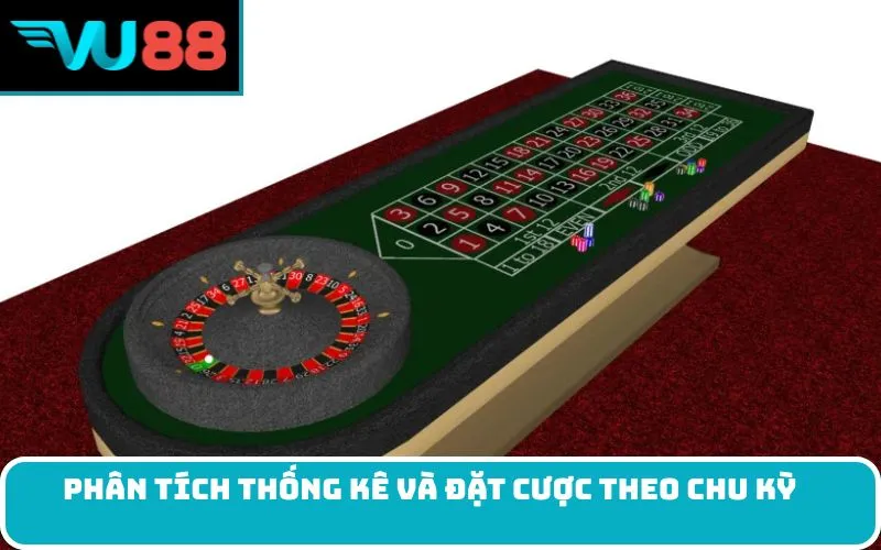 Phân Tích Thống Kê Và Đặt Cược Theo Chu Kỳ